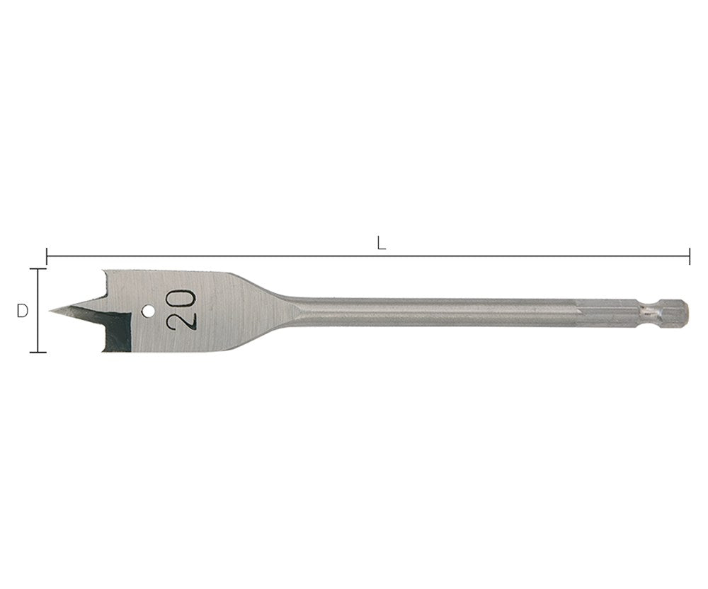 Labor speedboor quicklock FB002500