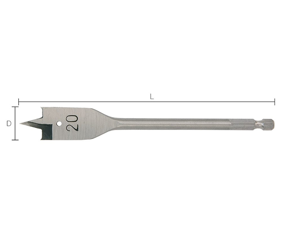 Labor speedboor quicklock FB002500