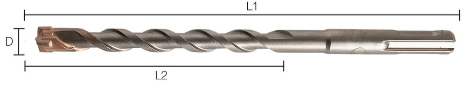 Labor SDS plus GQ120160